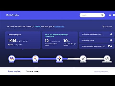 Introduction to Crimson Pathfinder